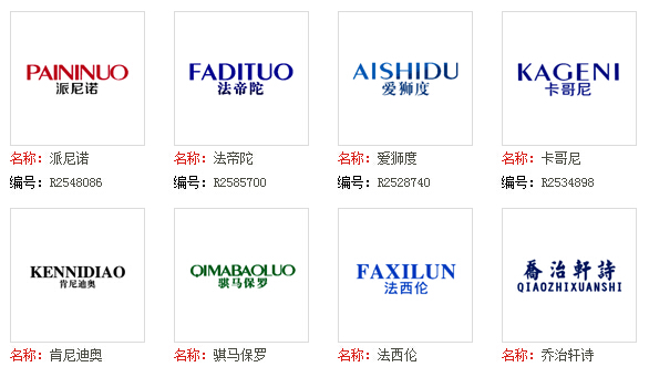 皮衣商标转让属于第几类？关键商标知识解读